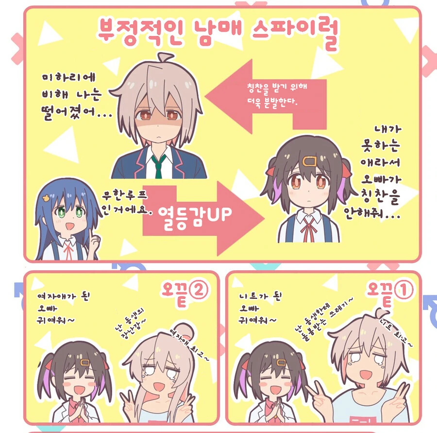 오빠는끝)고마워 언니 .manwha 이미지 4