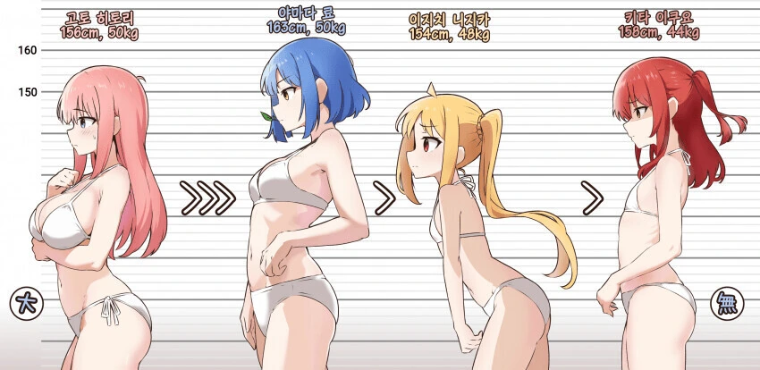여자들이 어른이 되면 ㄱㅅ이 커지는 이유 manga 이미지 3