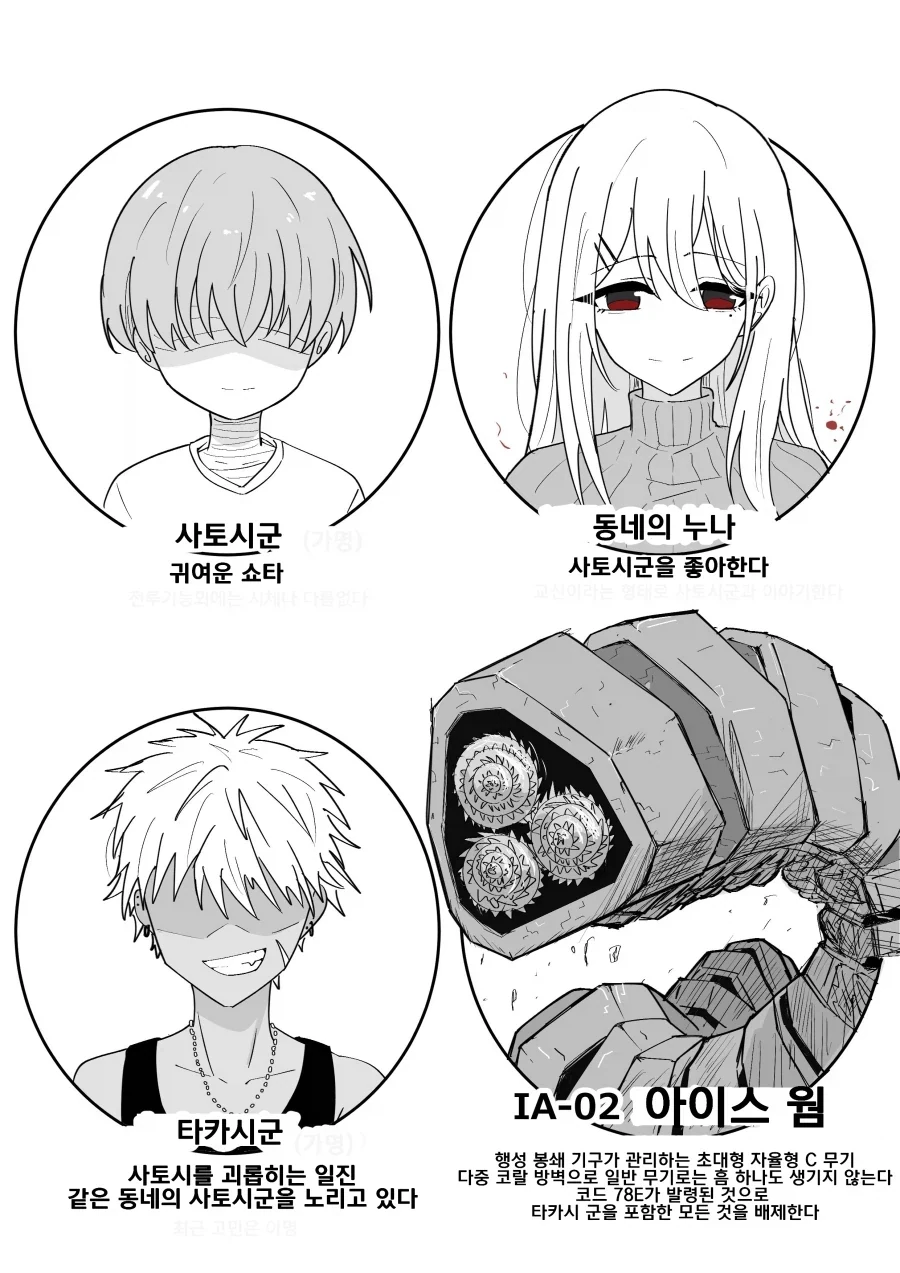 NTR ㅇㄹ만화 등장인물 이미지 19
