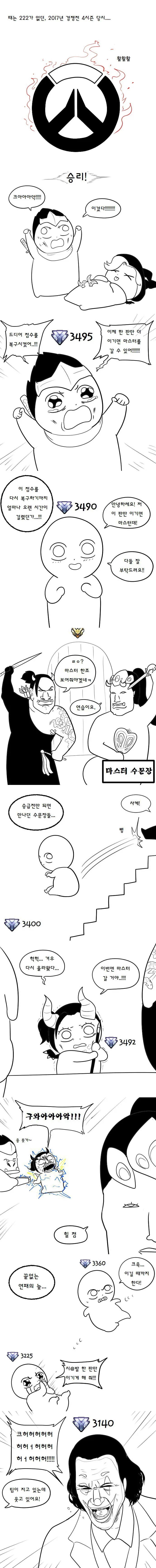 한반도에 ㄱㅊ가 들어오는 만화 이미지 6
