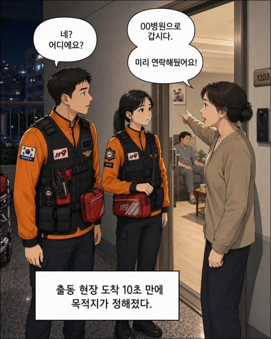응급실을 예약하고 가는 환자.manga_1.webp