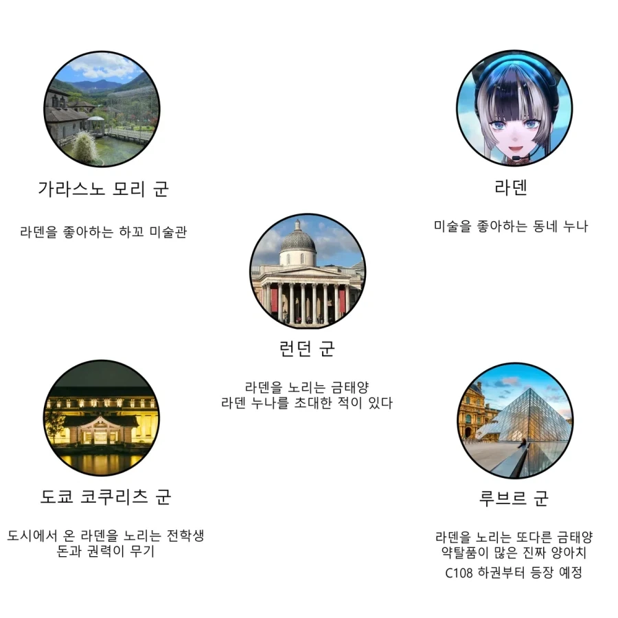버튜버) 미코치 이 만화 작가 표정 맛집이다 이미지 12