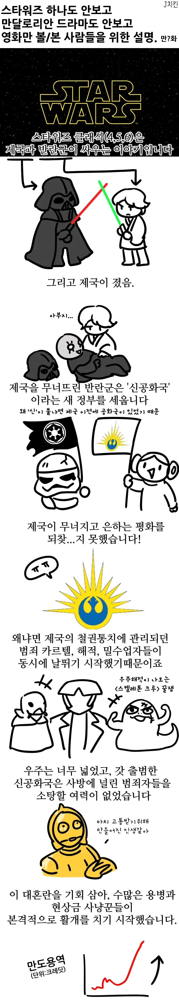 임최몸 바퀴쨩.manga 대표 이미지