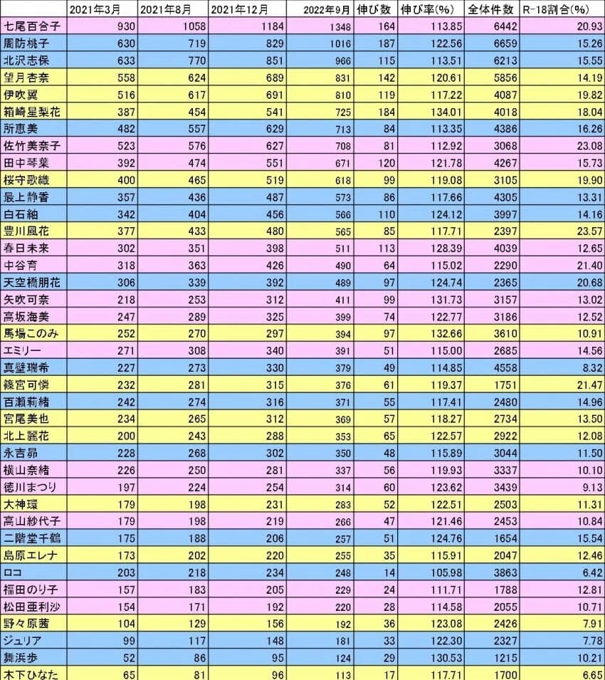 열애 보도가 나 버린 아이돌.MANGA 이미지 2