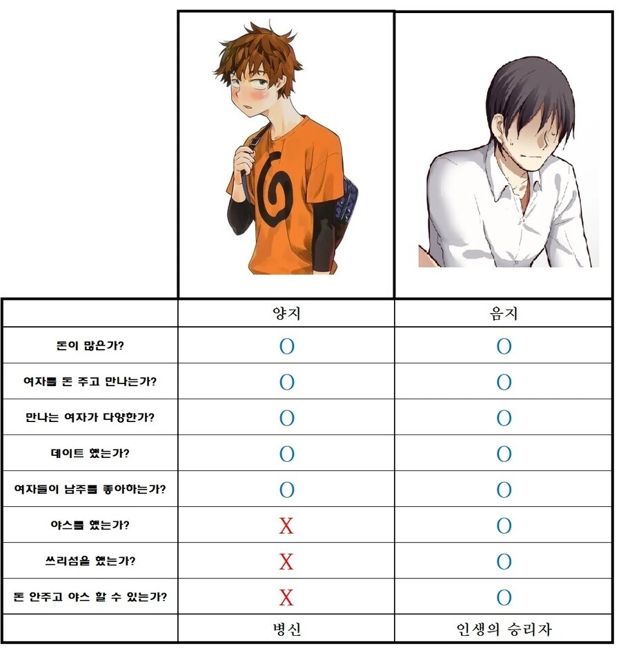 남주랑 여주가 짜증나는 위원장.manhwa 이미지 9