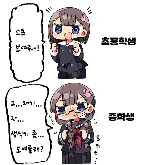 히로아카 작가의 취향을 듬뿍 넣은 캐릭터 이미지 3