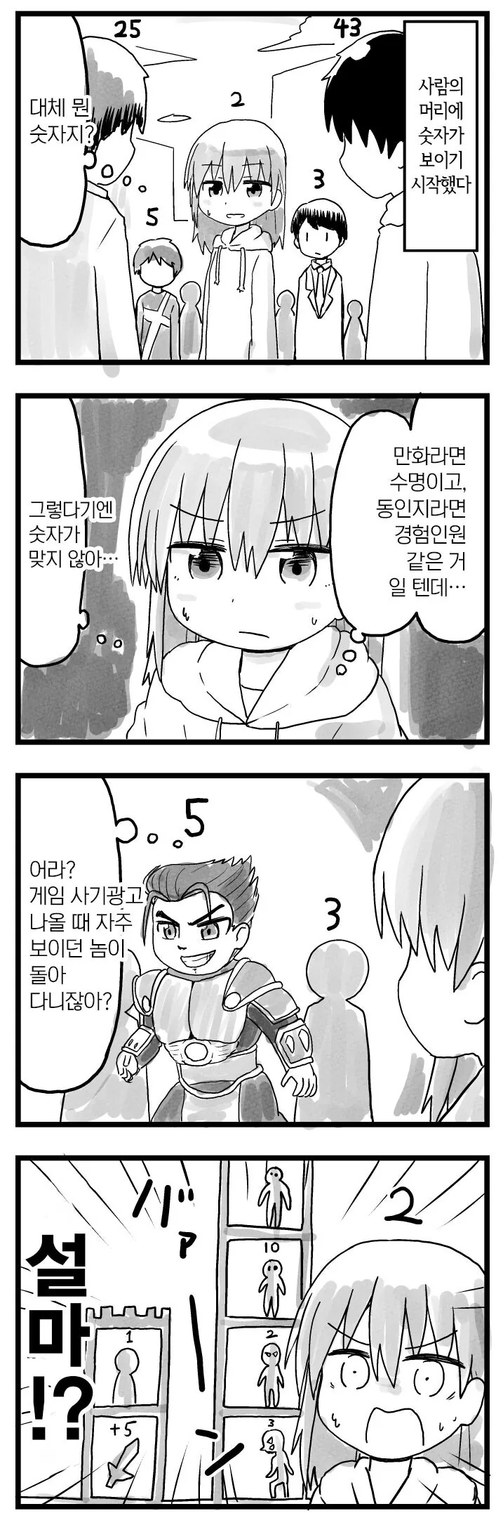슬더스) 사람들 머리위에 숫자가 보이는 만화 이미지 3