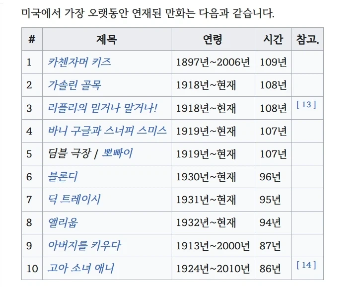 완결도 아직이고 출하도 아닌데 연재가 안되는 만화.jpg 이미지 11
