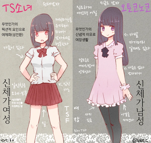 전체 376 페이지 | ToonPop 이미지 20