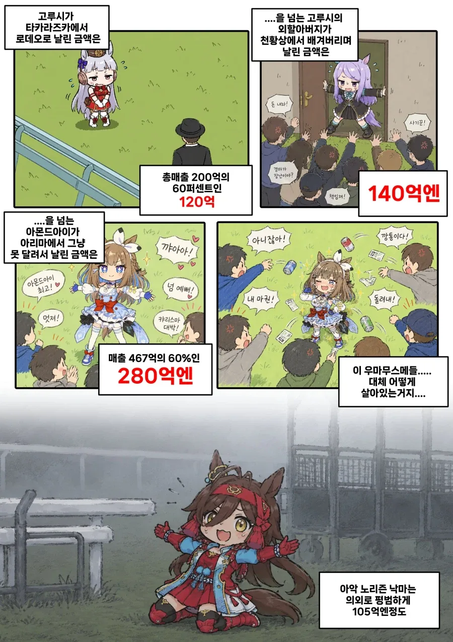 말딸)고루시보다 더 크게 날린 말딸들 - 이미지 2