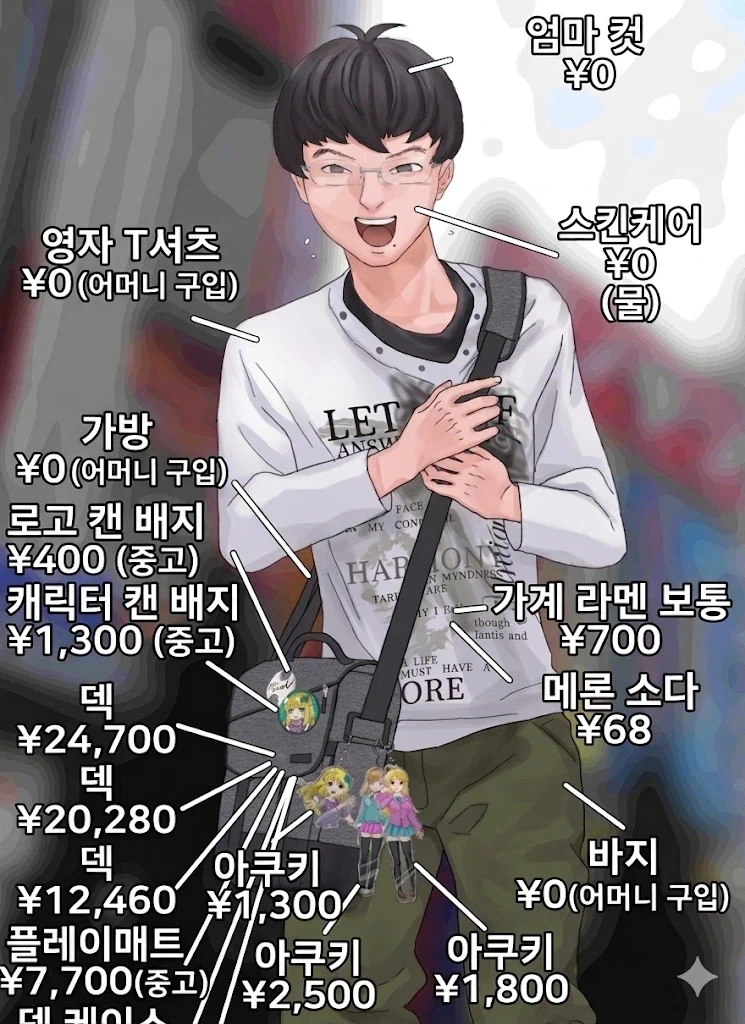 슬더스2 사일이랑 리젠트가 멀티하는 manhwa 이미지 11