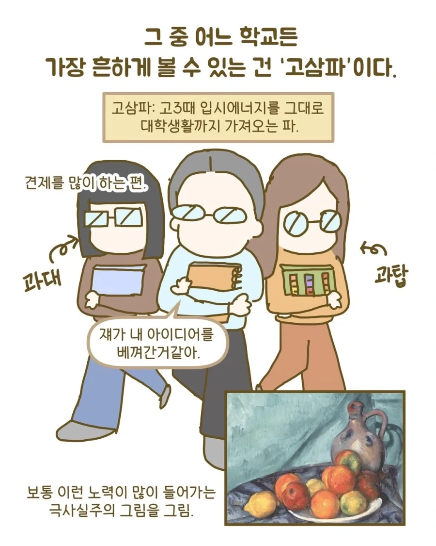 일반인들은 모르는 미대생 특징.manwha - 이미지 4