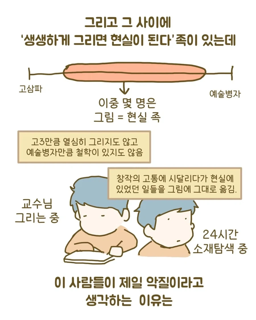 일반인들은 모르는 미대생 특징.manwha - 이미지 6