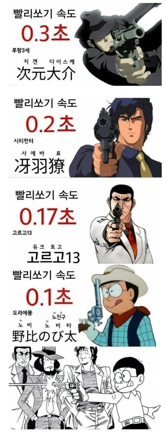 난 하겐다즈가 좋아.manhwa 이미지 11