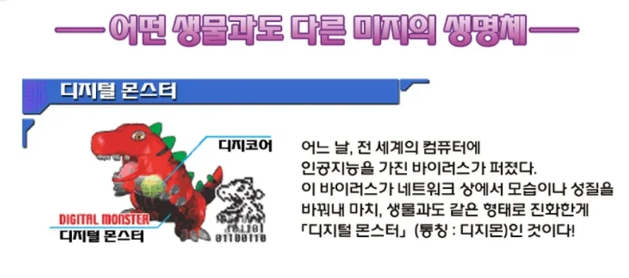 디지몬) "아니, 디지몬은 성별이 있다!!!!" - 이미지 5