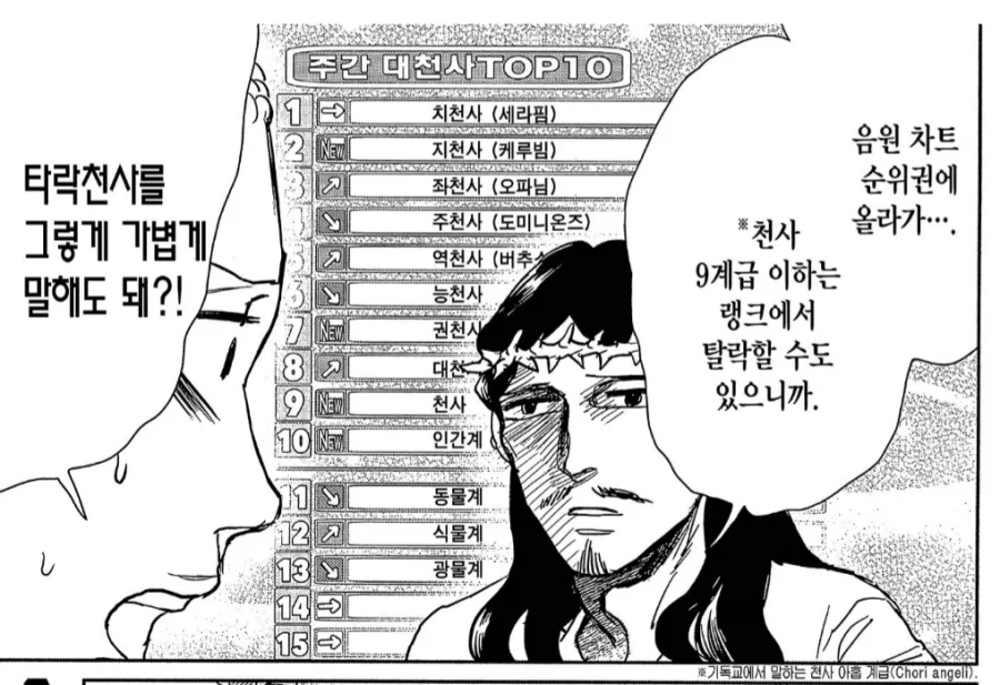타락천사가 만들어지는 과정.manhwa - 이미지 2