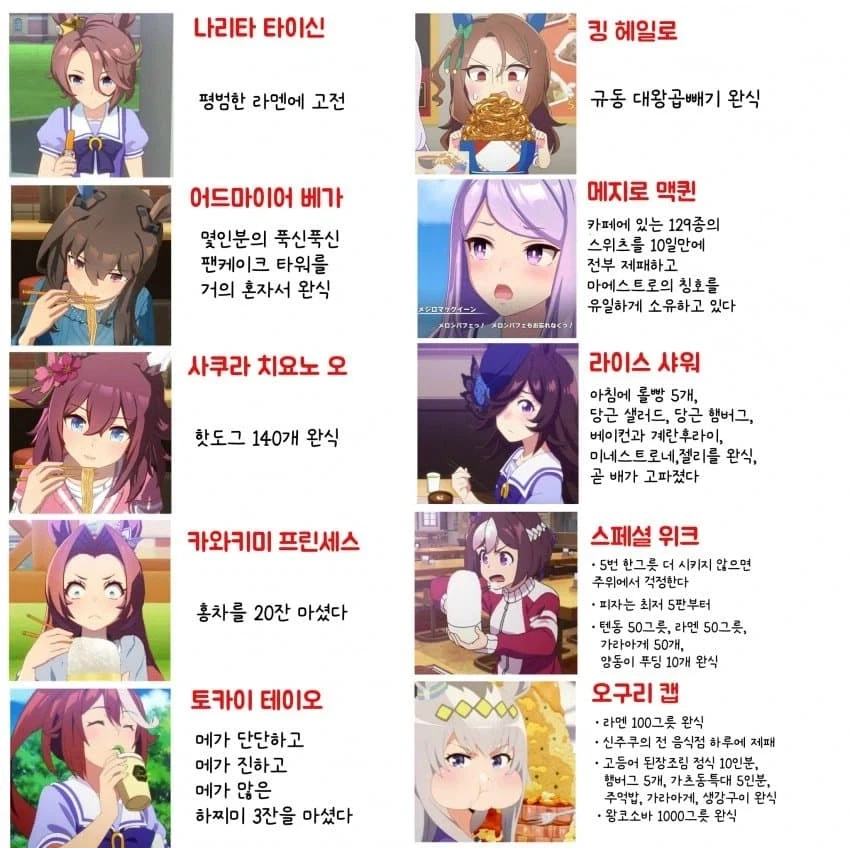 메인 셰프의 음식을 거부한 장이족.jpg 이미지 12