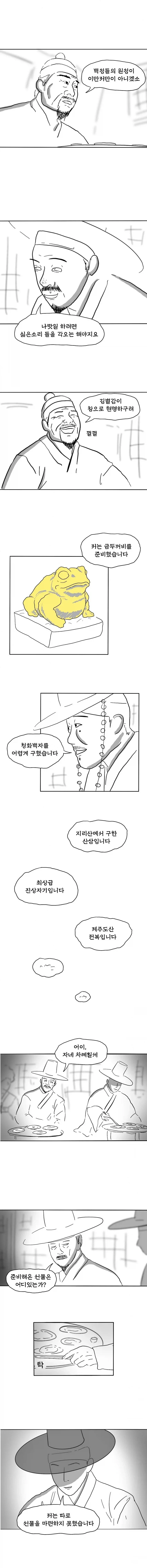 의적 홍길동의 말년 - 이미지 2