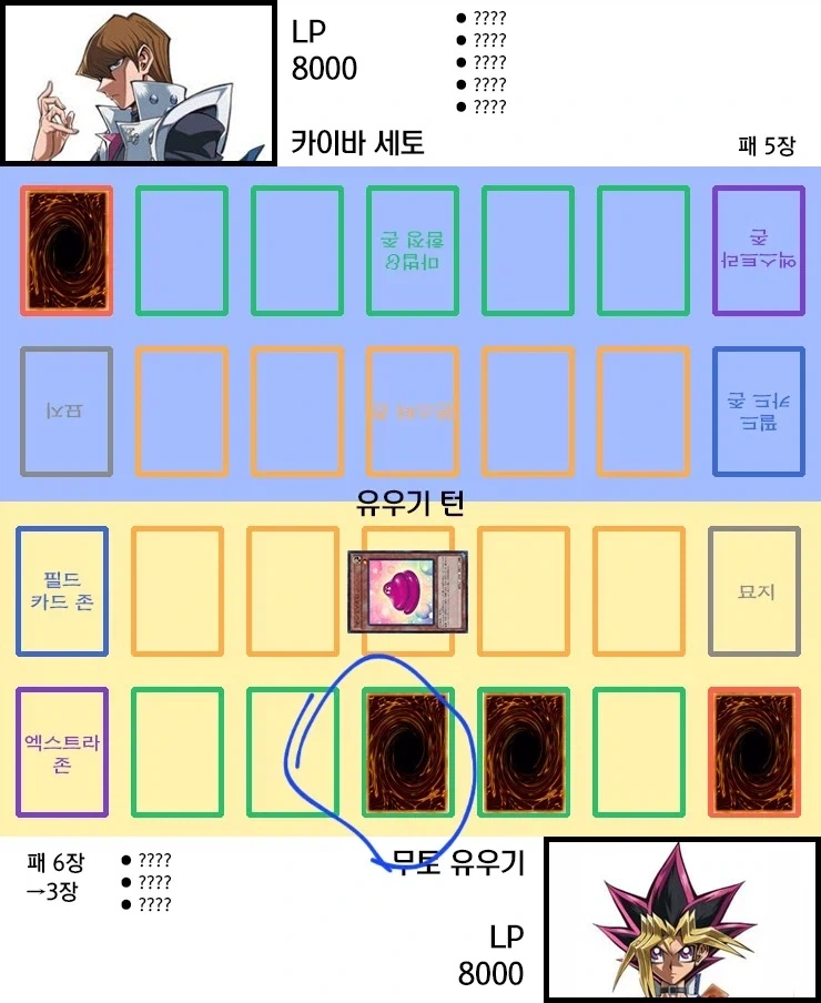 유희왕) 다크니스, 파멸의빛, 유벨과는 비교도 안될 듀얼아카데미아 초유의 사태 이미지 20