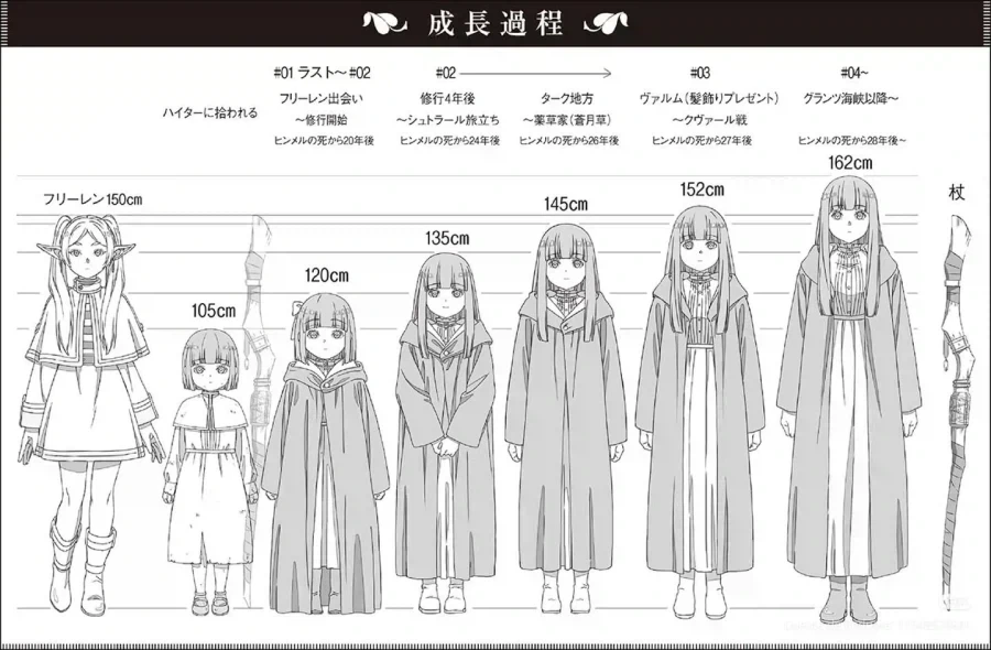 프리렌)아기 페른이 응석부리는.manhwa 이미지 10