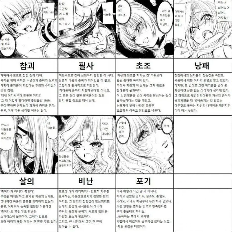 큭 죽여라 보는 여기사의 유형 - 이미지 2