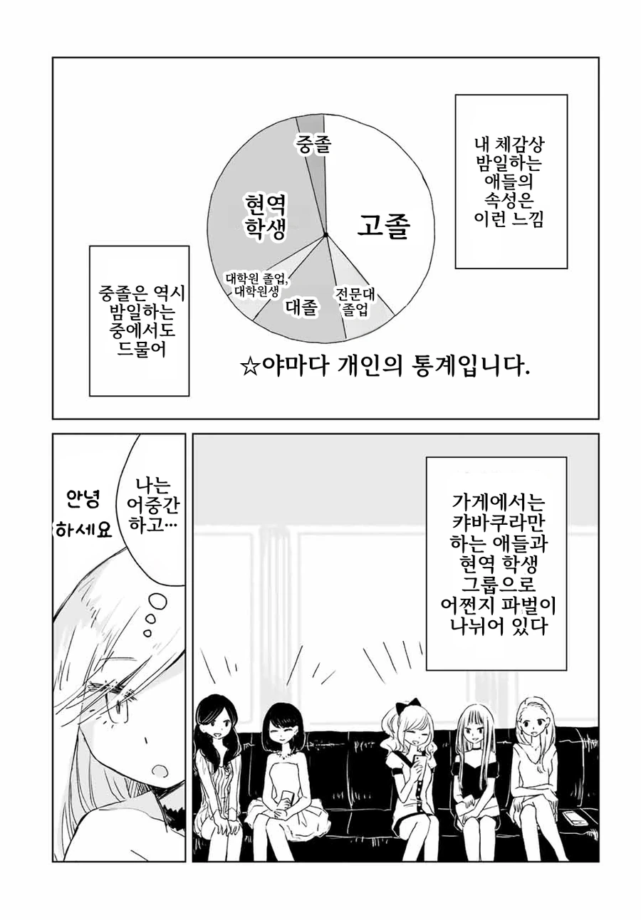 ToonPop - 짧은 웹코믹, 가볍게 한 편씩 이미지 9
