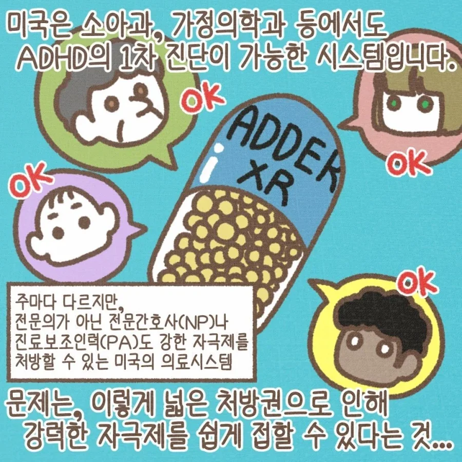 미국 ADHD 과잉진단, 제도 오남용의 배경.manwha - 이미지 3