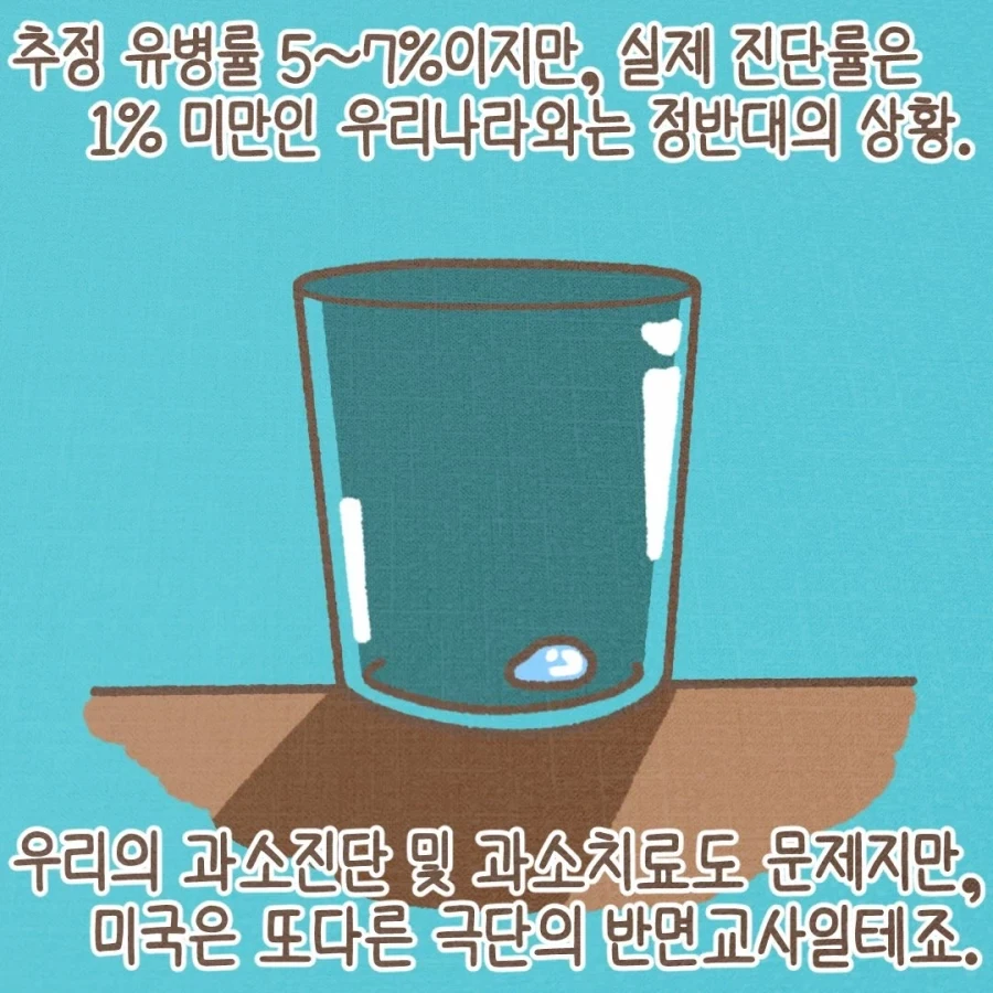 미국 ADHD 과잉진단, 제도 오남용의 배경.manwha - 이미지 9