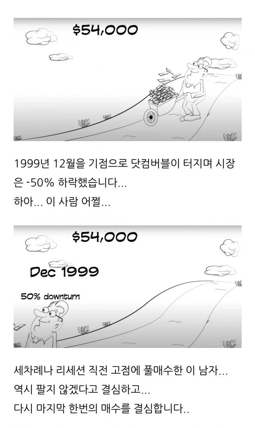 주식 고점 판독기, 밥의 최후.manhwa - 이미지 8