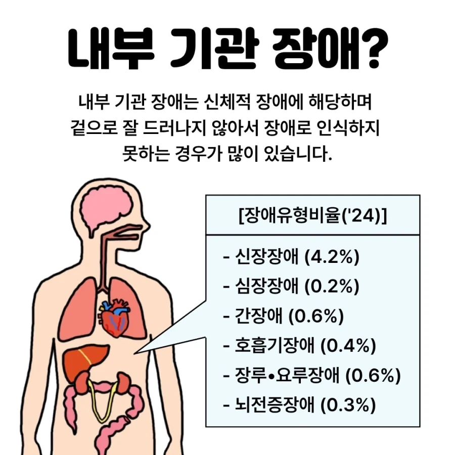 보이지 않는다고 장애가 없는 것은 아닙니다.manwha - 이미지 4