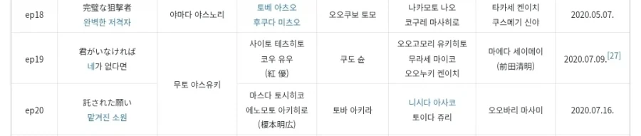 건담 TV 애니 역사상 역대급 폐사구간.jpg - 이미지 2