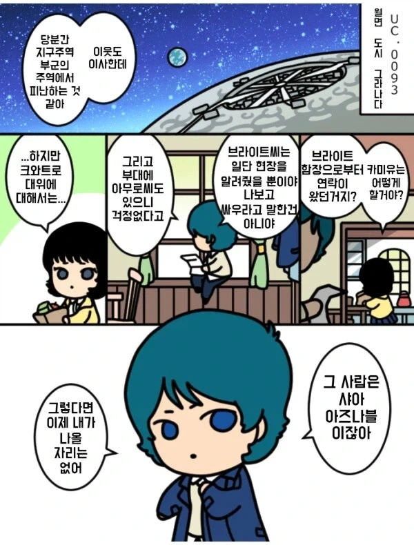 대충 샤아를 조지러가는 화이트 베이스 대표 이미지
