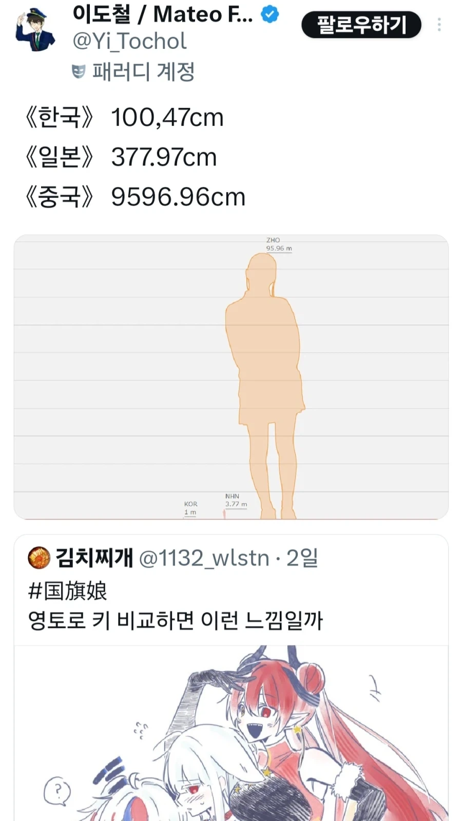 한중일 무스메의 키 차이를 영토로 비교하다 생긴 대참사 - 이미지 2