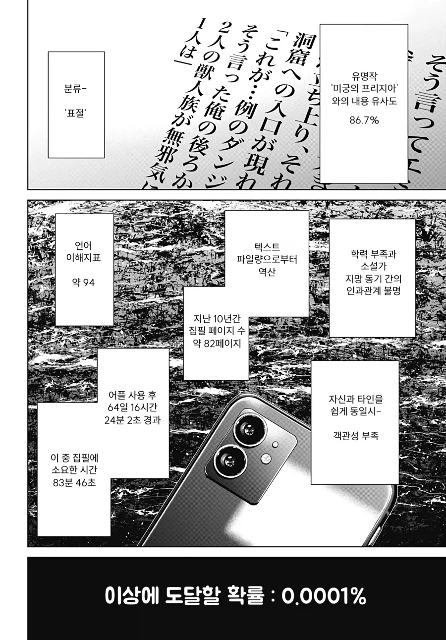 Ai가 하라는대로 뭐든지 다 하는 만화 - 이미지 4