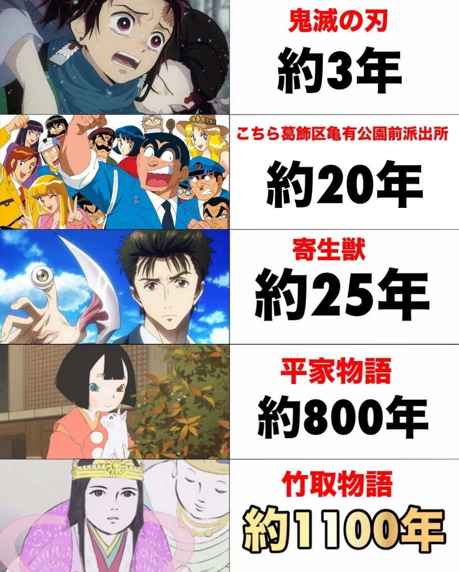 100만 볼트 쓰는 만화.manhwa 이미지 7