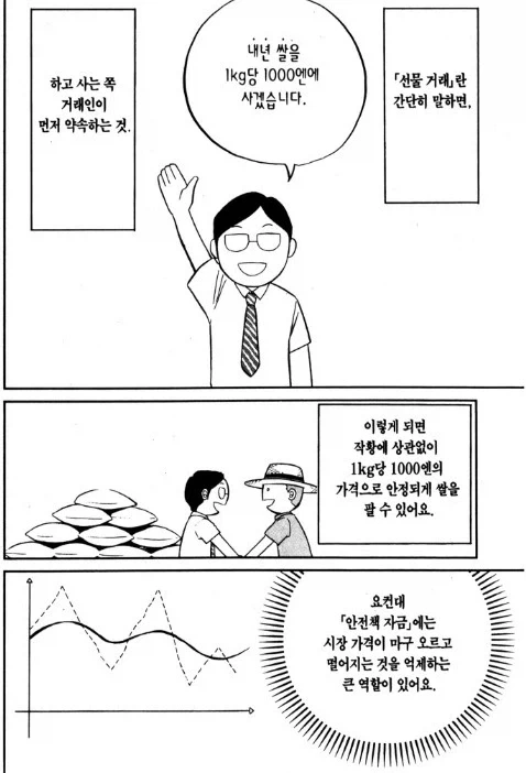 선물과 주식에 대한 간단한 만화 - 이미지 3