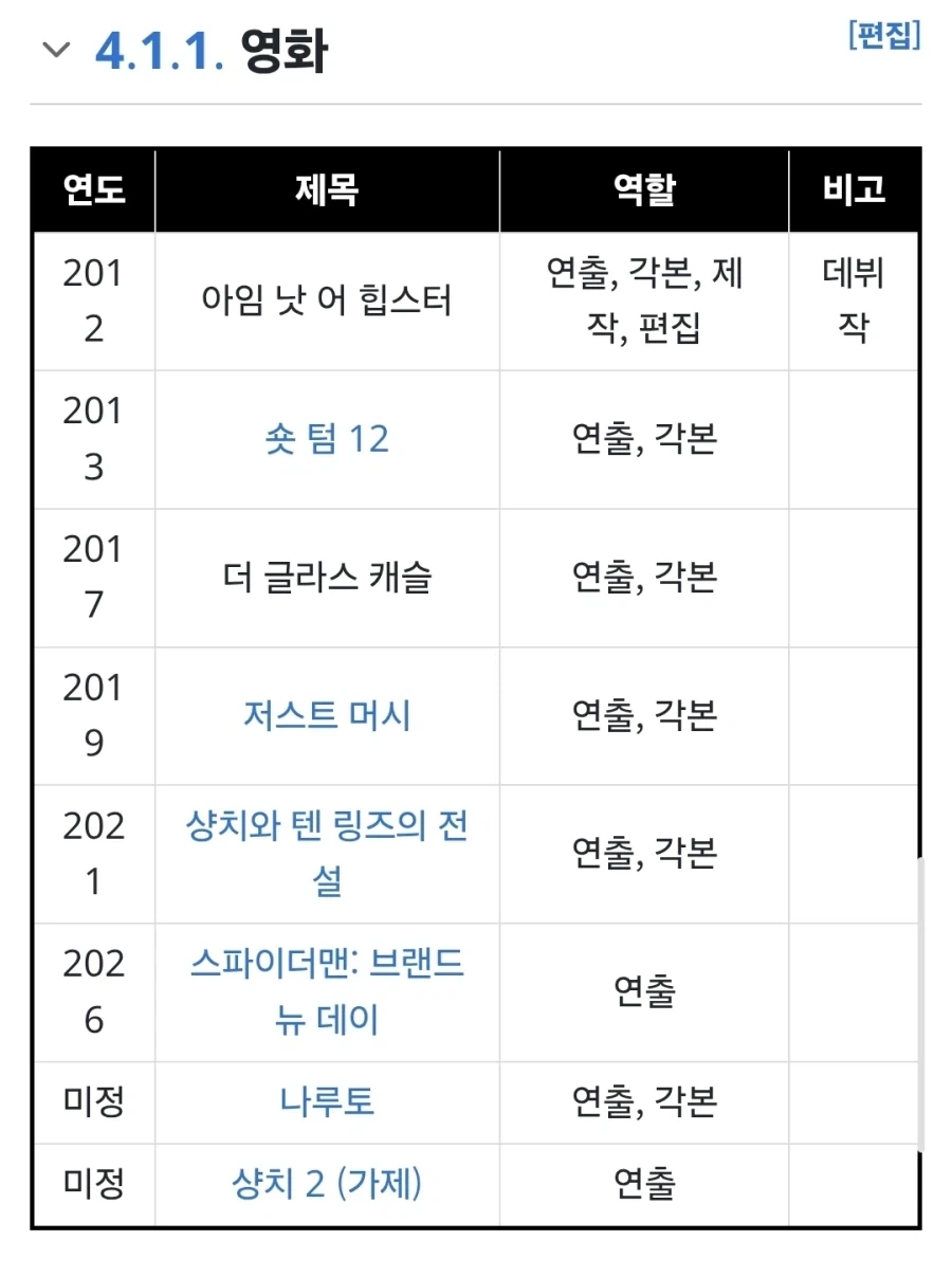 나루토 실사화 ㅇㅍ셜 떴다 ㅋㅋㅋㅋㅋㅋㅋㅋㅋㅋㅋ - 이미지 4