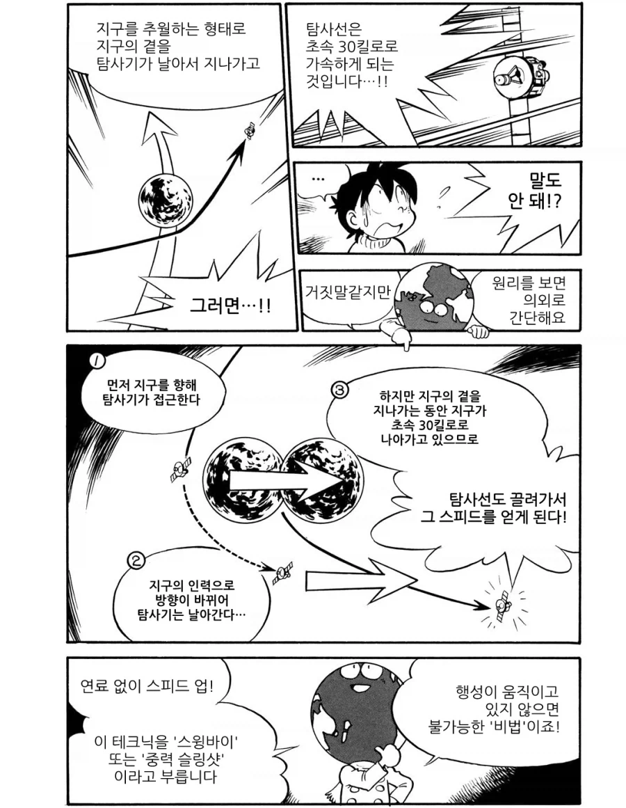 우주로 나아가기 위한 스윙바이(중력슬링샷)을 간단히 설명해주는 만화.manhwa - 이미지 3