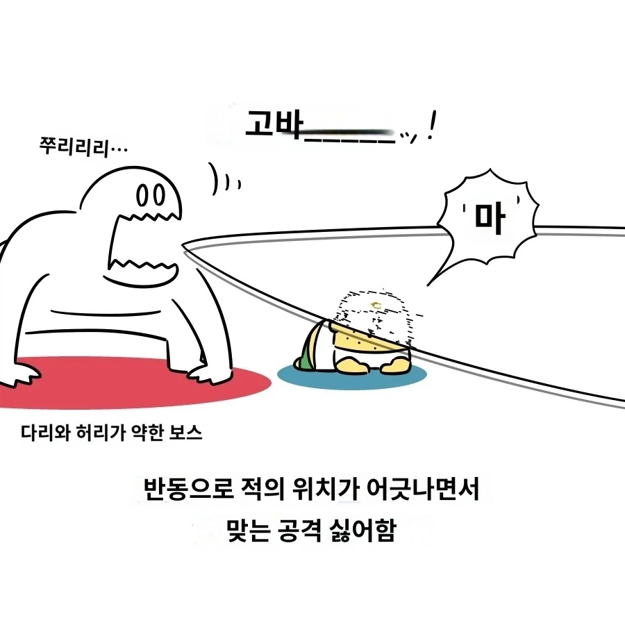 액션게임에서 이거 그만해줬음 좋겠어 선수권.manga - 이미지 2