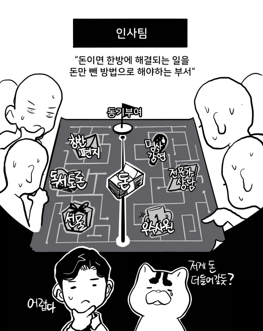 직장 부서를 한 문장으로 설명하기.manwha - 이미지 2