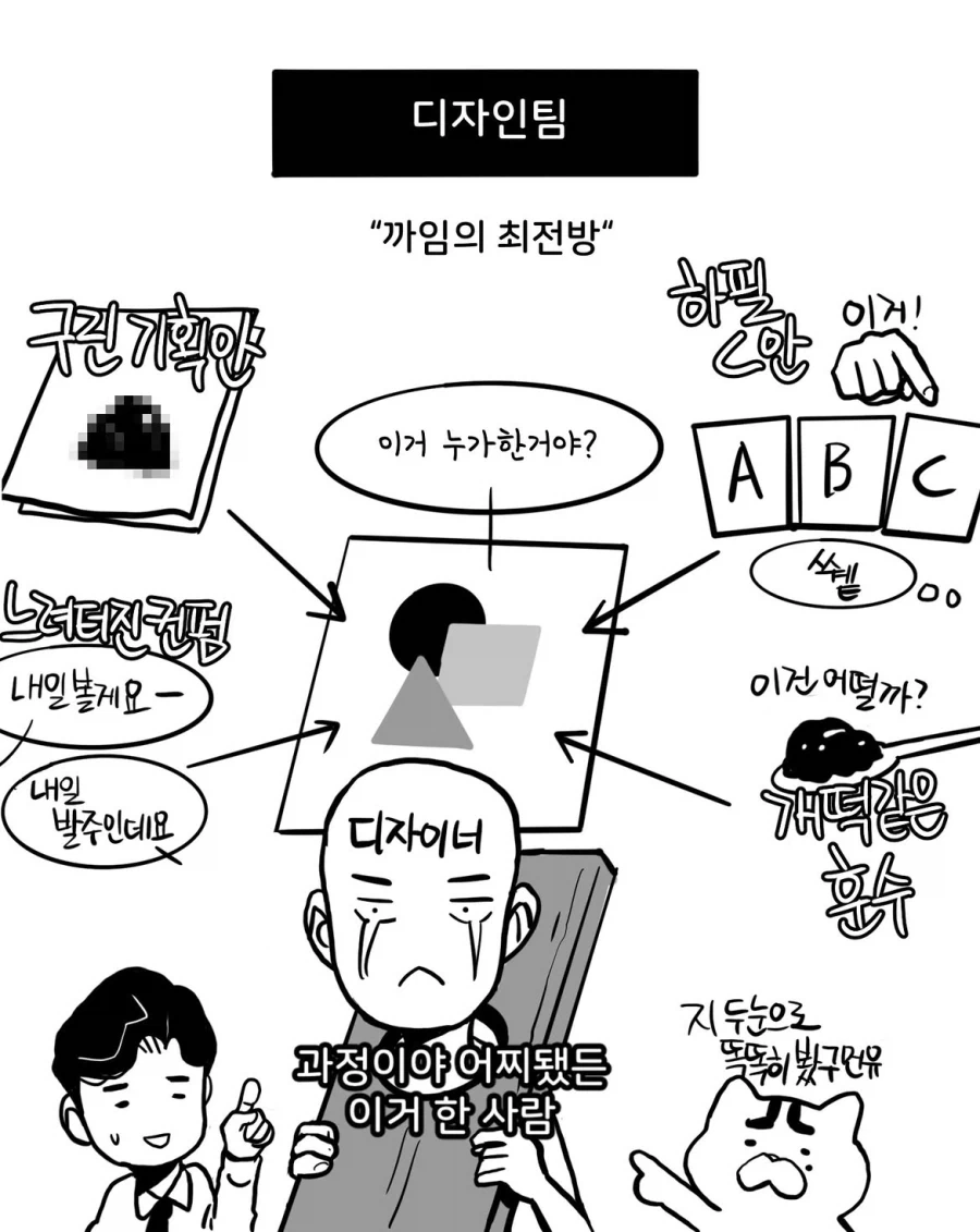 직장 부서를 한 문장으로 설명하기.manwha - 이미지 3