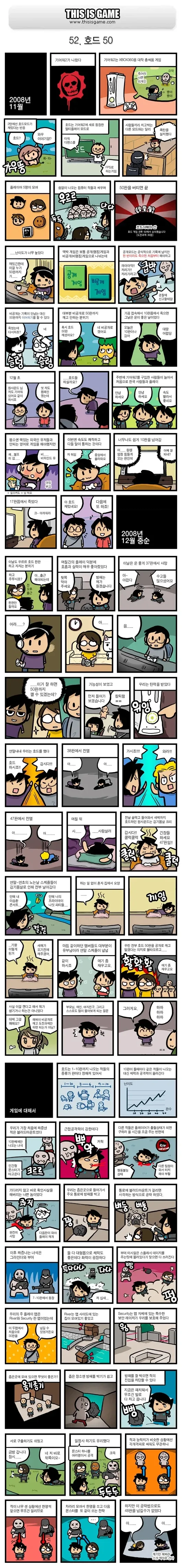 마침내 돌아버린 한화팬.manwha 이미지 7