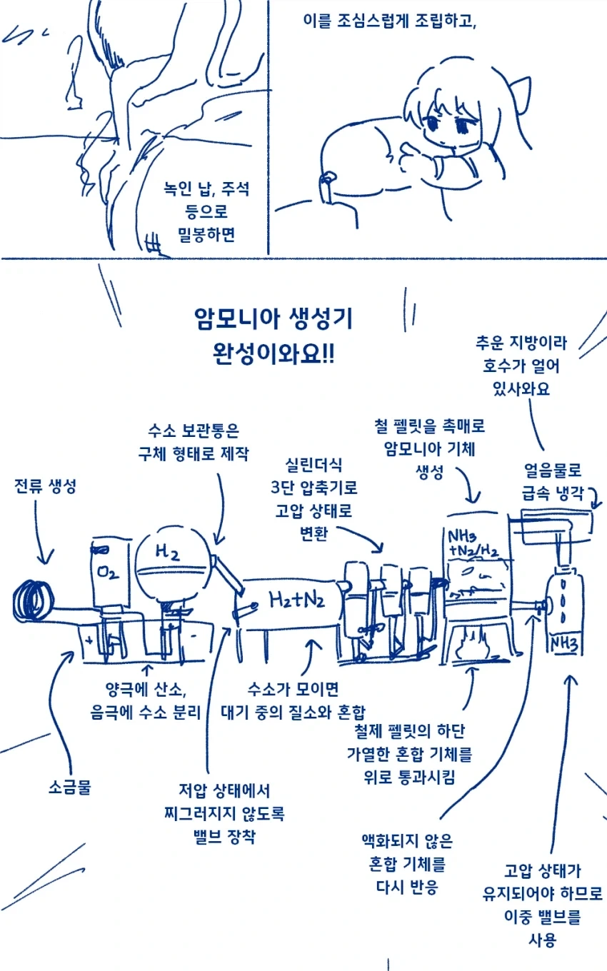 악역영애가 현대 지식으로 무쌍하는 만화 - 이미지 6