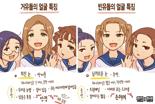울프독 회사에 스카웃 되는 만화 이미지 15