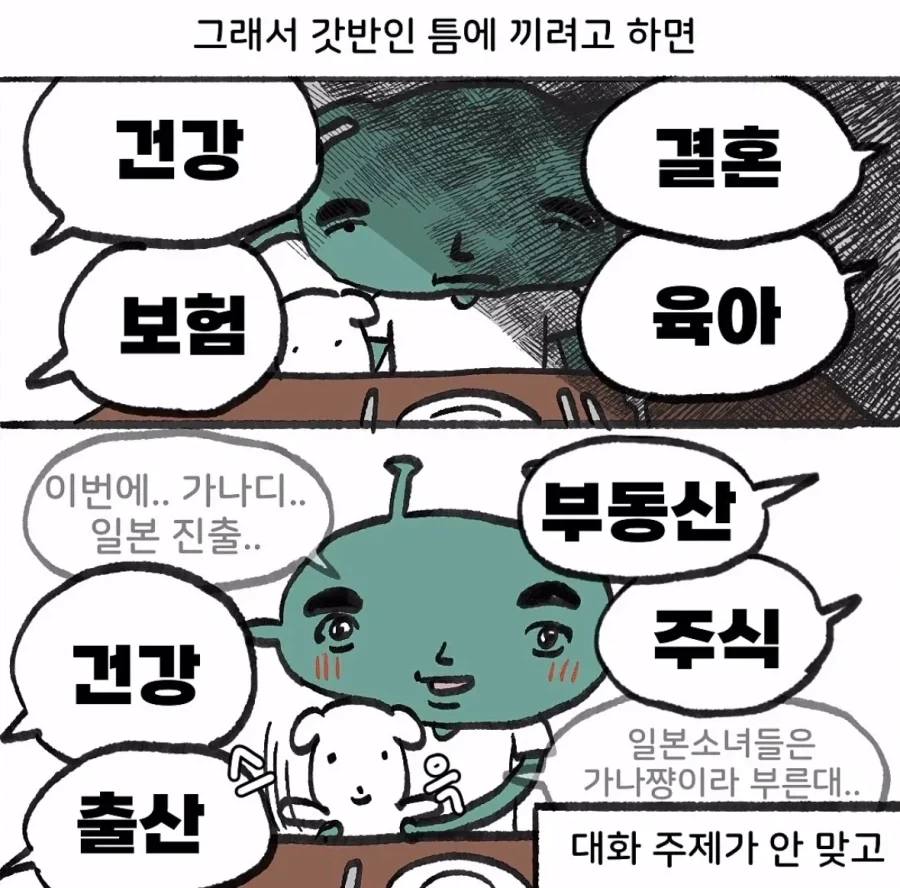 애매한 오타쿠의 인생 만화.manhwa - 이미지 2