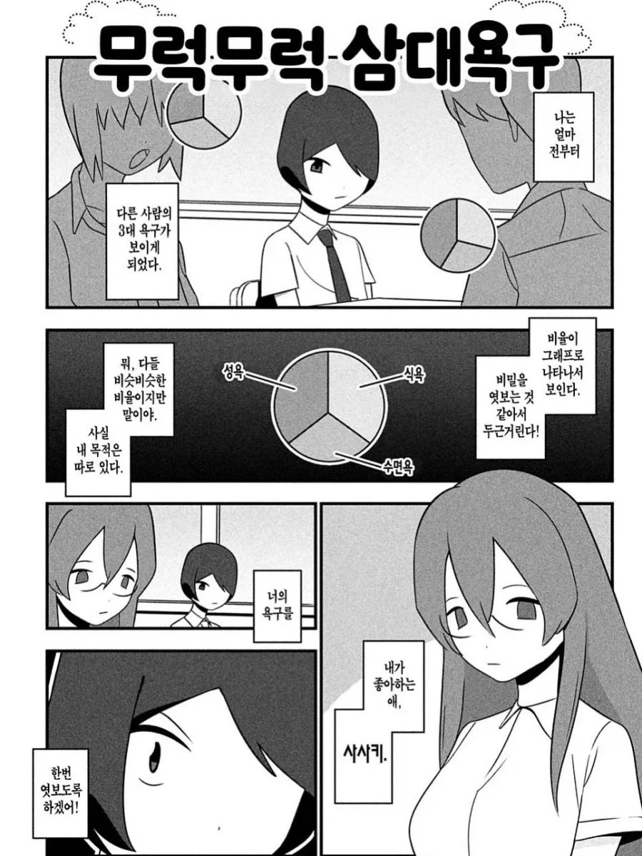 다른 사람의 3대 욕구가 눈에 보이게 되었다.manga
