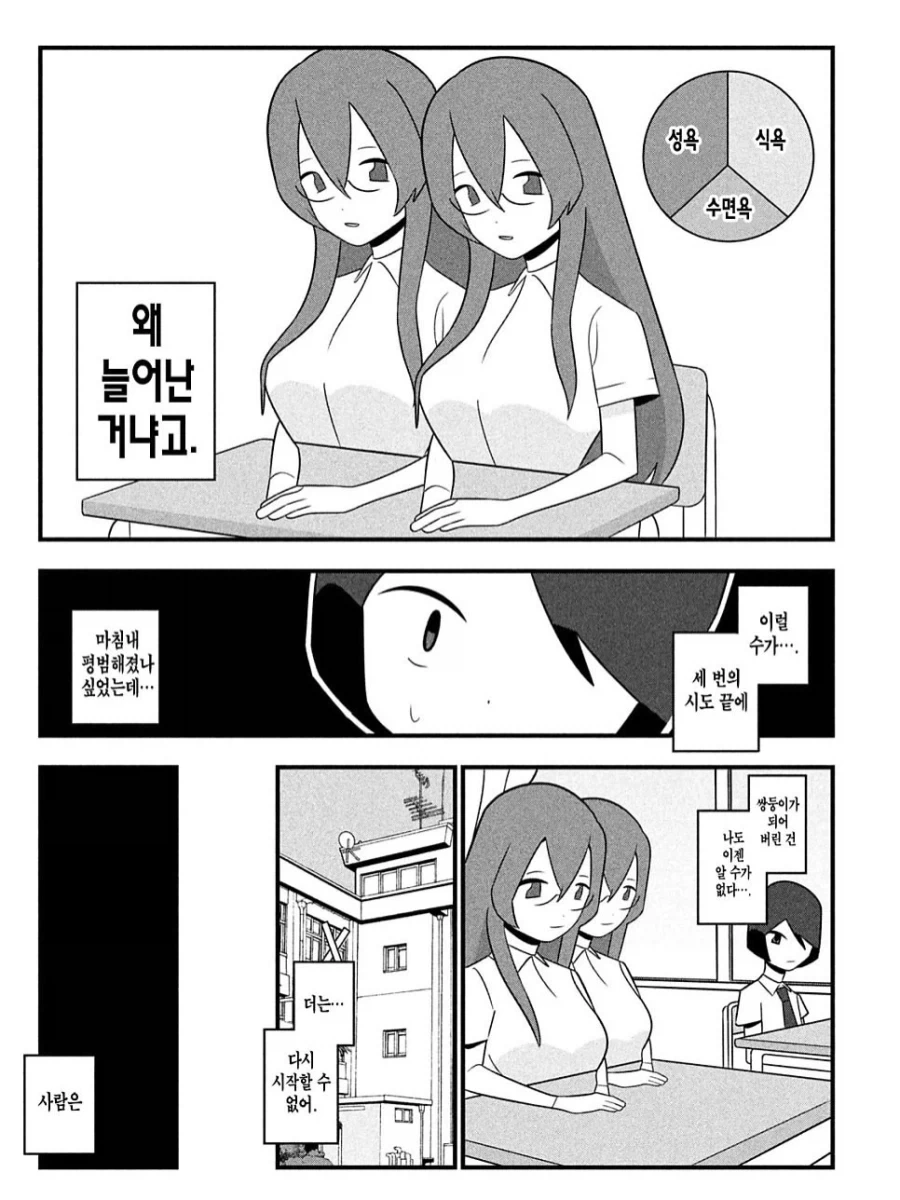 다른 사람의 3대 욕구가 눈에 보이게 되었다.manga - 이미지 6