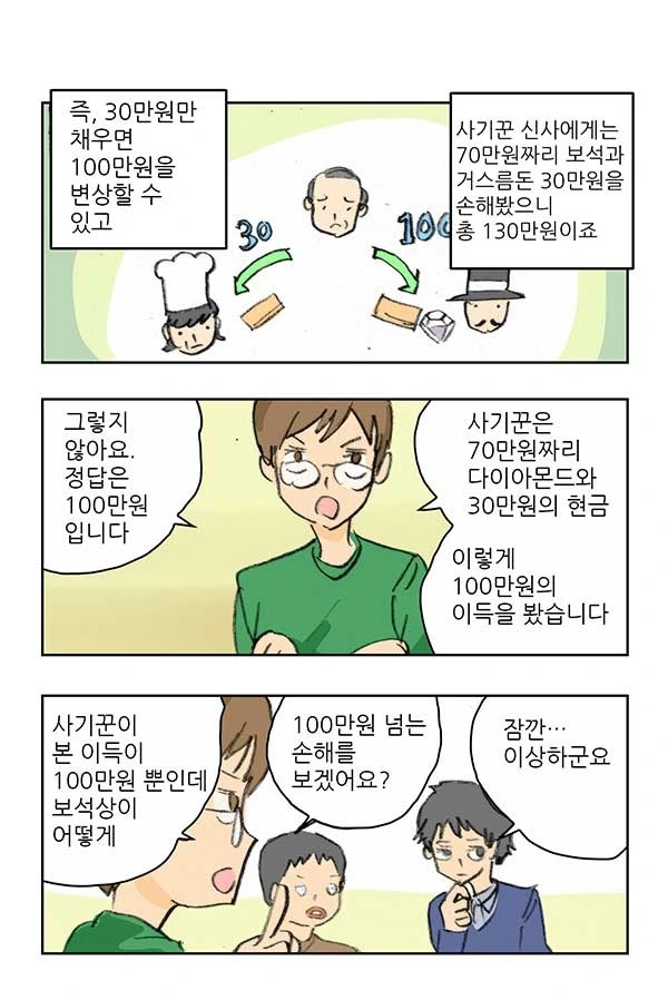 고전 보석상이 손해보는 만화.jpg - 이미지 3