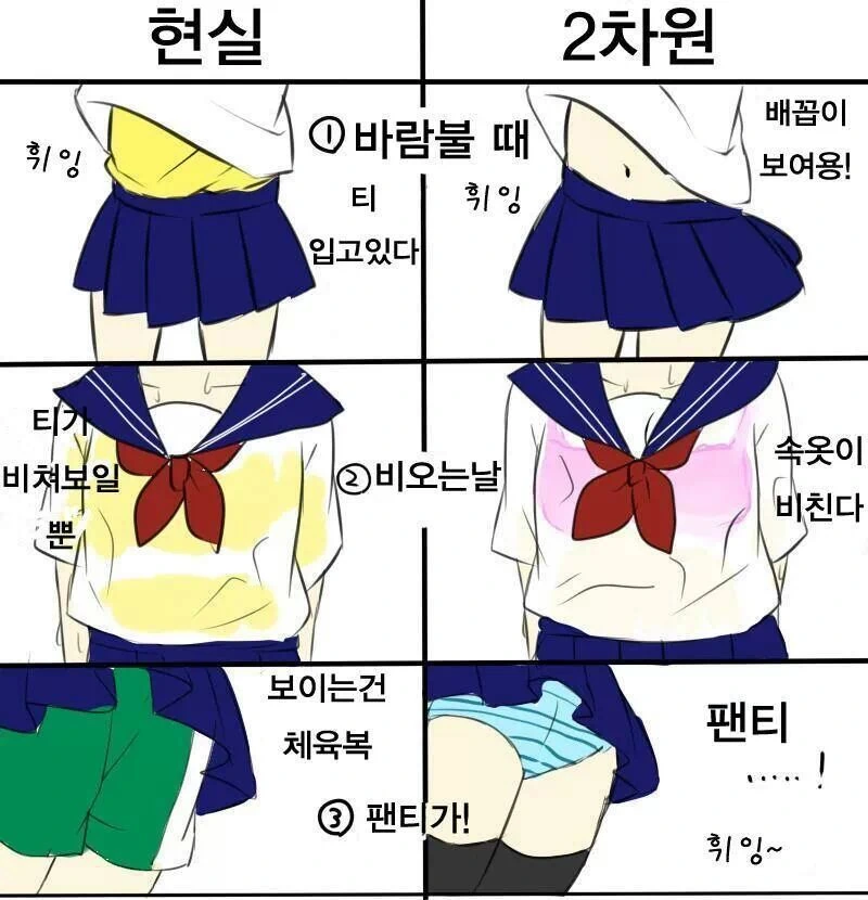 현실과 2차원 속 여고생의 상황 비교