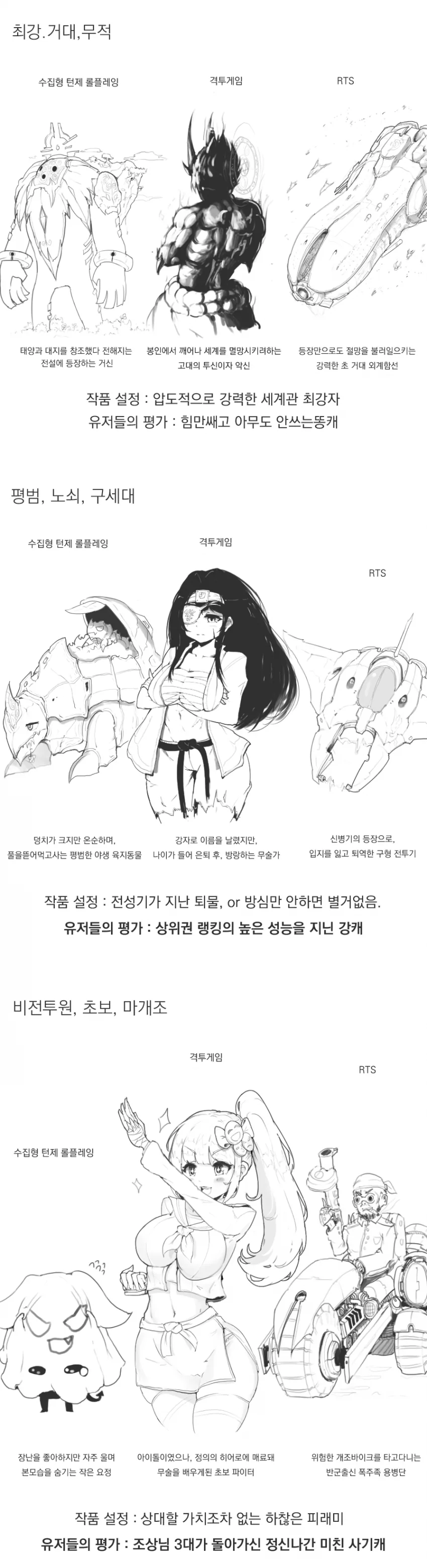 격겜을 안 해본 작가.manhwa